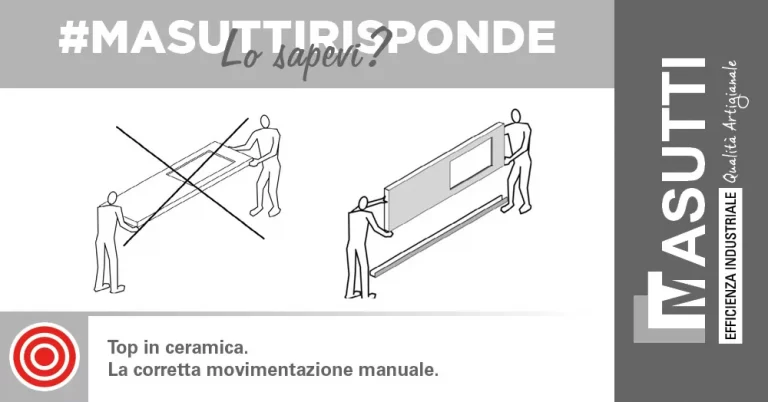 Ceramic tops. Correct manual handling. Correct manual handling.