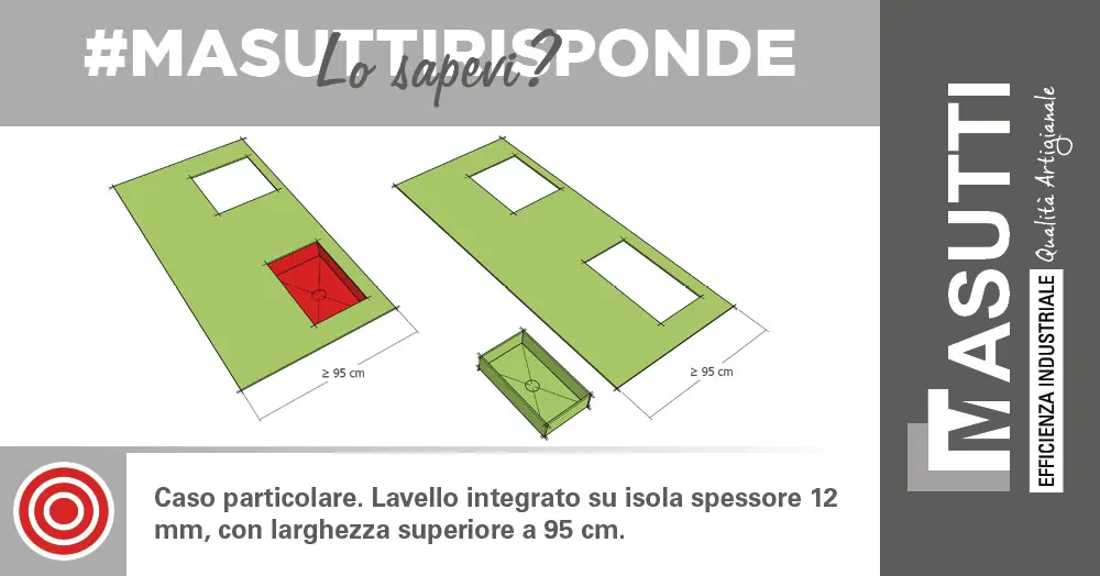 Caso particolare. Lavello integrato su isola spessore 12 mm, con larghezza superiore a 95 cm